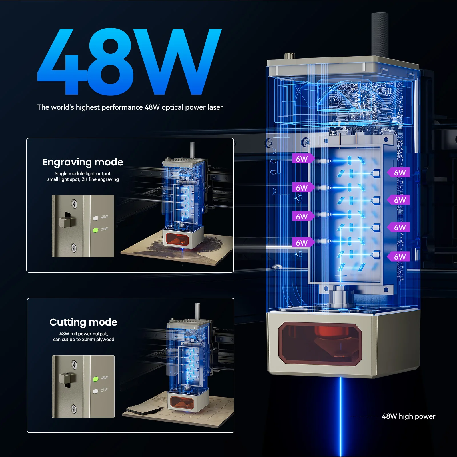 Atomstack S40 X40 A40 PRO 210 Вт печать DIY металлический логотип дерево акриловое стекло лазерная гравировальная машина с воздушной помощью