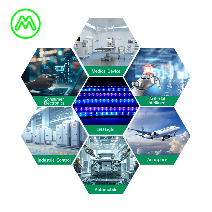 Components Electronic Manufacturer For Printed Circuit Boards And Module Solutions PCB Assembly