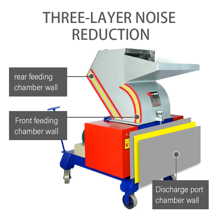 heavy duty waste PP PE PET HDPE plastic crushing machines