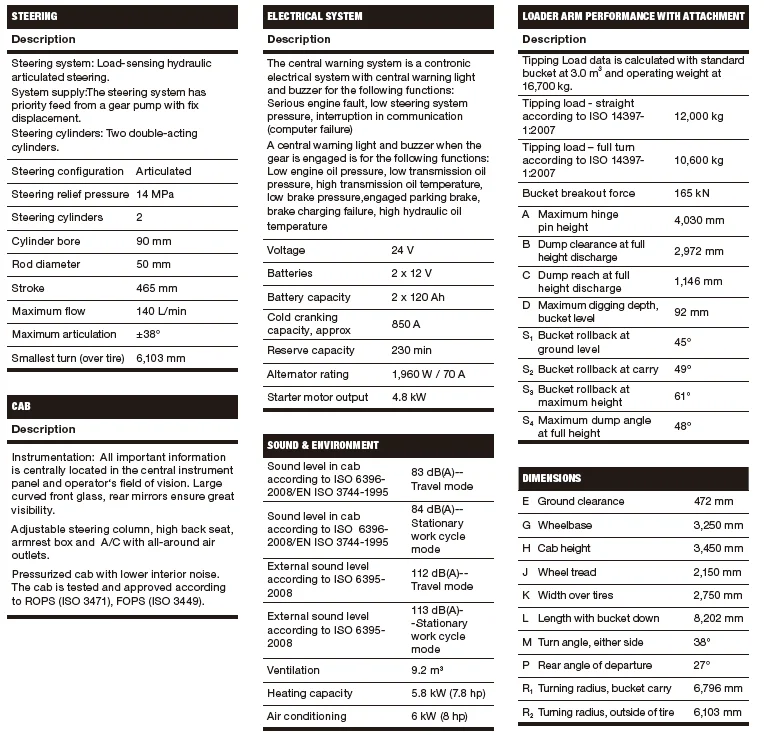 855h-2 specification.png