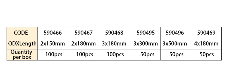 3x180mm Needles for Pneumatic Jet Chisels