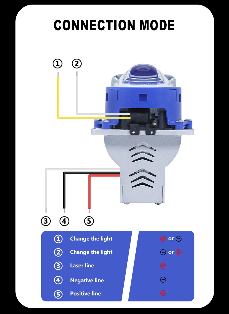 Wholesale Automotive Car Headlight 2 3.0 inch bi led Laser Projector Lens 9007 h4 h7 New Arrivals Fog Lens Lamp With Bracket