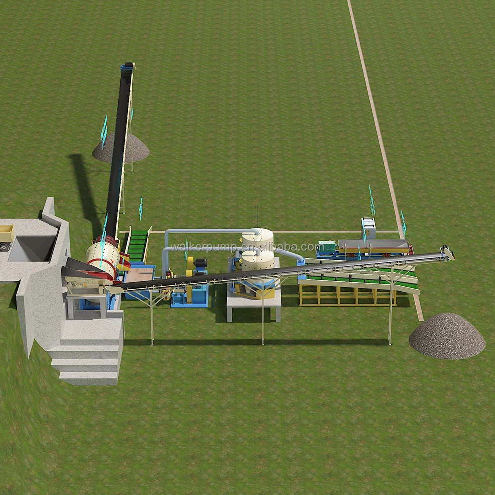 small scale gold processing plant gold mining china gold washing plant manufacturer