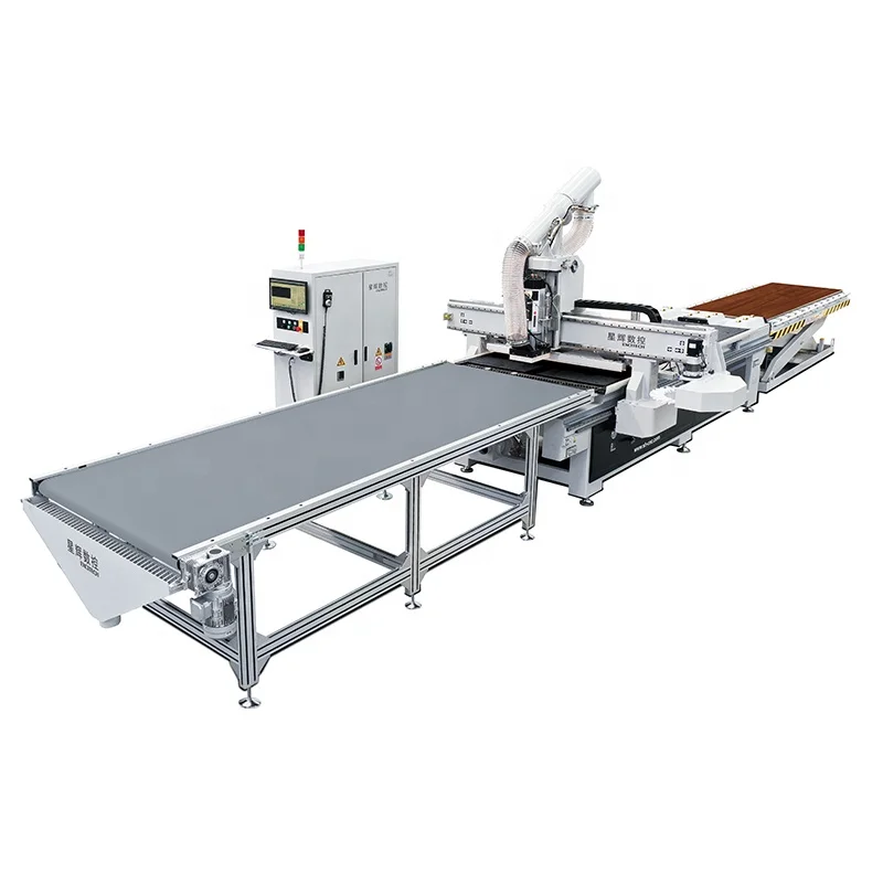 E3-1224 EXCITECH NESTING CNC Router NESTING CNC machine for wood working wood industry hot sale