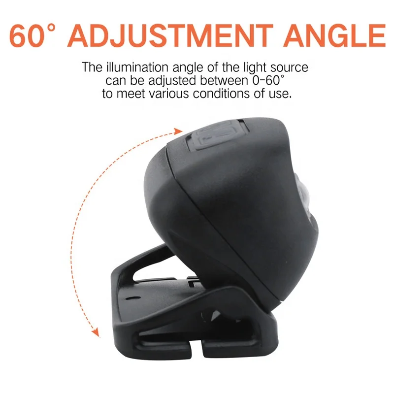 Led waterproof outdoor headlamp motion sensor head mounted rechargeable lamp with USB suitable for camping, running and cycling