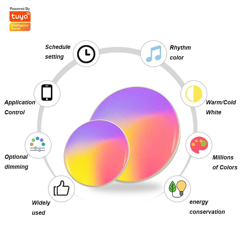 FXPOT TUYA WIFI RGB + CCT умная работа с Alexa 24 Вт потолочное освещение в помещении