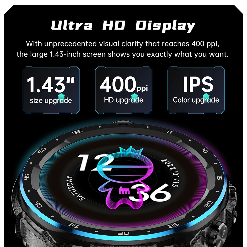 6GB+128GB Dual Chip Dual System 4G SIM Card Call WIFI GPS Tracker Dual Camera Video Call Smart Watch Phone