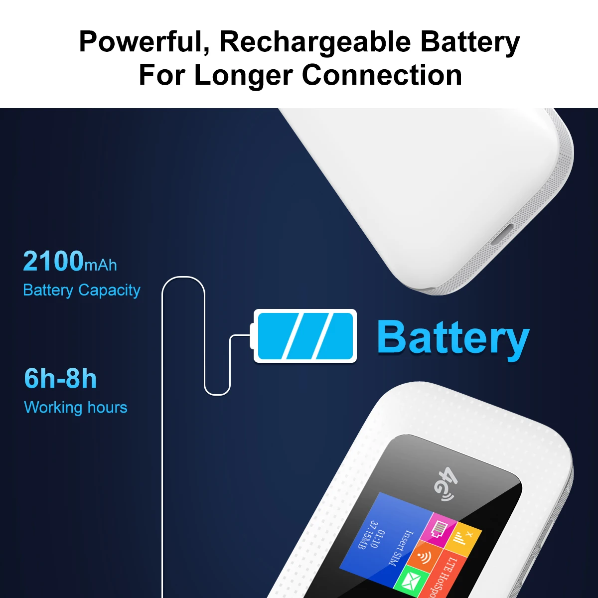  EDUP ZTE разблокированный мобильный портативный 4G LTE роутер карманная точка доступа Wi-Fi Mifis с слотом для
