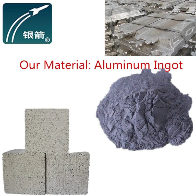 AAC aluminum powder for aerated concrete aac block