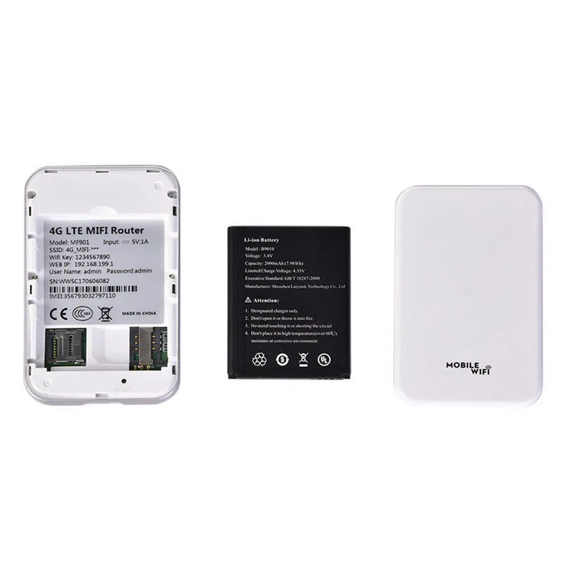  150 Мбит/с мини Wi-Fi sim-карта маршрутизатор Портативная точка доступа Внешний