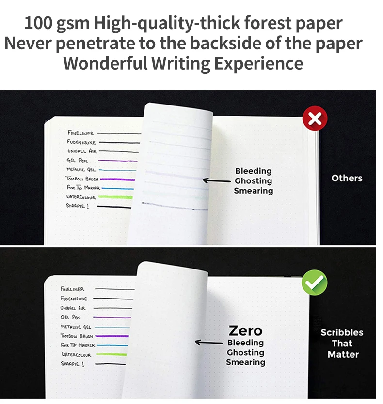 Moles Kinery Style Stationery Customizable A5 Spiral Binder Soft Blank Writing Journals Notebooks Diary Leather marble notebook