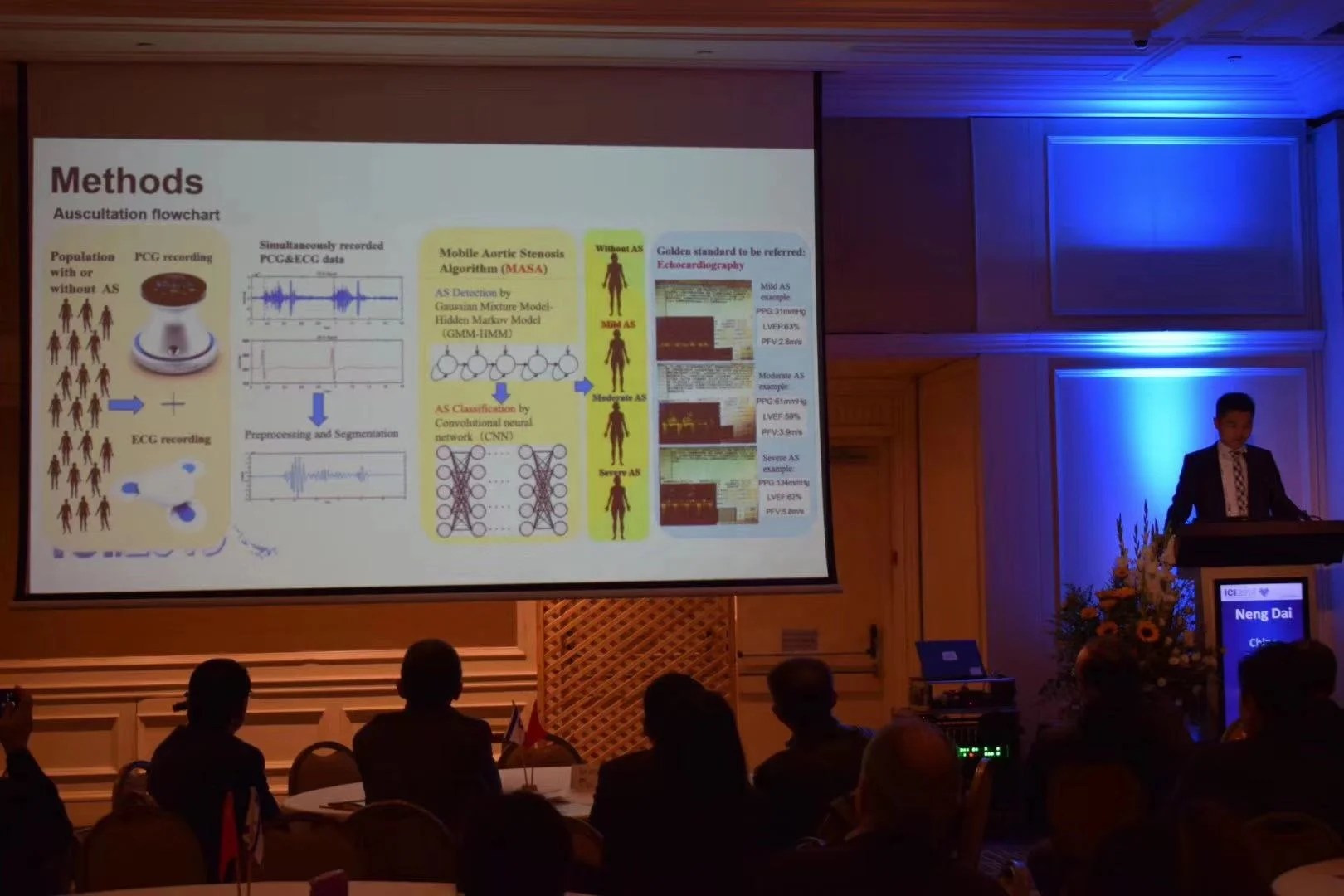 Digital Stethoscope Estetoscopio Stethoscope