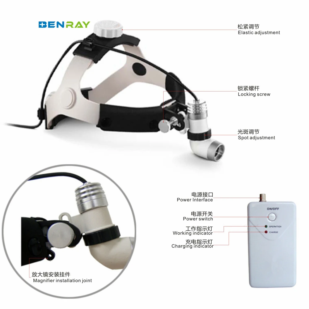 BR-HL02 3W LED Hospital Medical High Quality Doctor Power Light Lamp AC and DC Dual-purpose Headlights Head Lamp