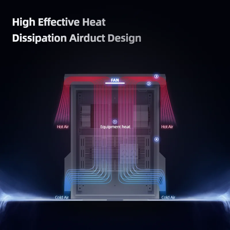 Housing Electrical Junction Box C Harwell Enclosure Cabinet Inverter Enclosure Surveillance Enclosure CCTV Camera Metal ROHS