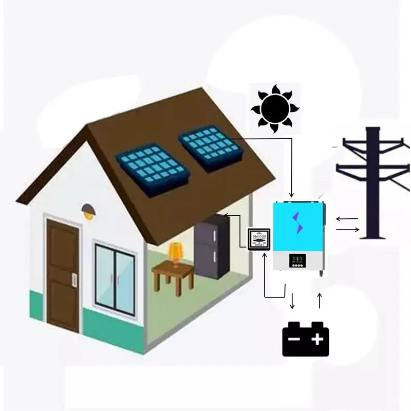 2022 новая Заводская распродажа солнечный инвертор 3.6kw 4.2kw 6.2kw солнечное зарядное устройство со слежением за максимальной точкой Мощности гибридный по ограничению на использование опасных