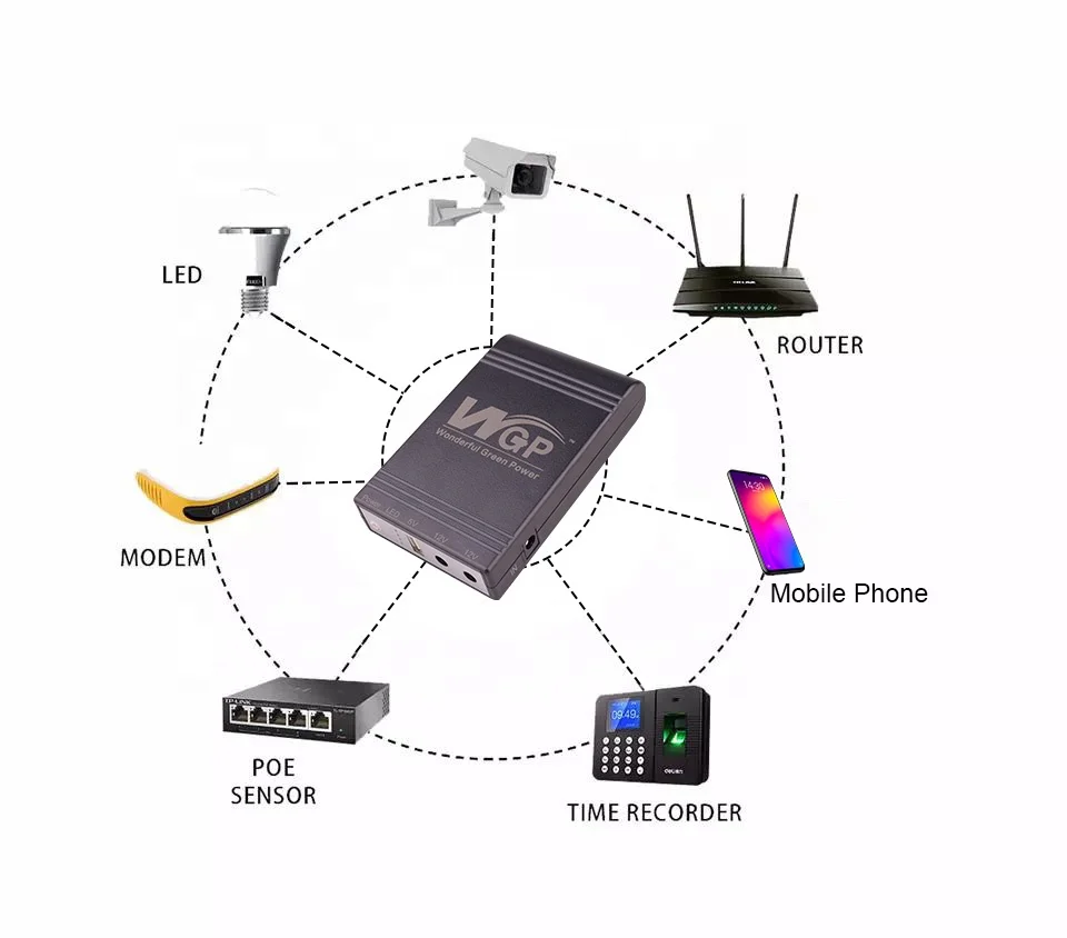 WGP UPS 5V 9V 12V USB DC Backup Battery Supply Power Bank mini UPS for Wifi Router Modem Camera with 1 2 3 4 5 6 10 Hours