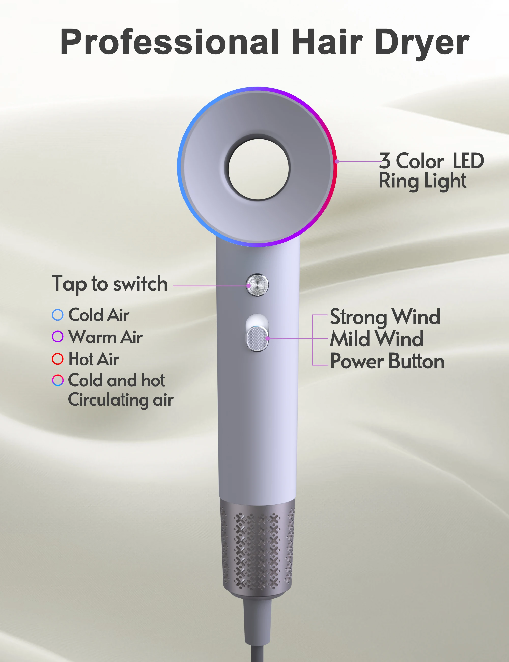 High Speed Professional Hair Dryer Machine Home Use Salon Hair Dryer Vertical Perm Machine High Speed Hand Dryer For Hair