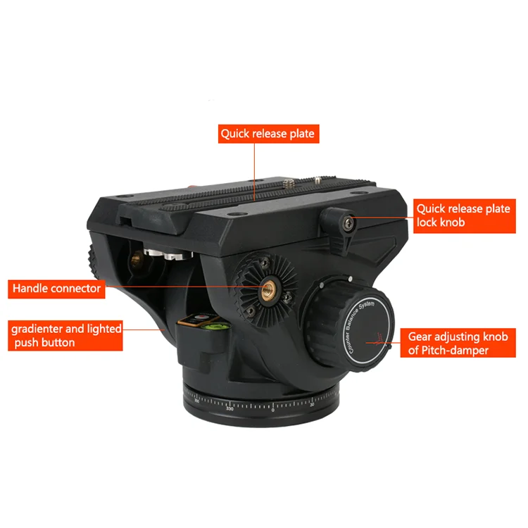 Coman new design 75MM ball bowl base  professional fluid ball head for video tripod Q7 dslr camera