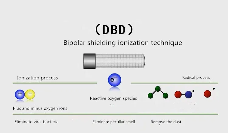 Energy Saving 45W Multi-function Smart Electric Air Sterilizer Purifier Indoor Air Cooler
