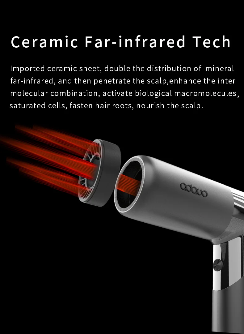 G20 1300W Power High Quality Fast Dry Low Noise Hair Dryer 3 Levels Speed Foldable With DC Motor Portable