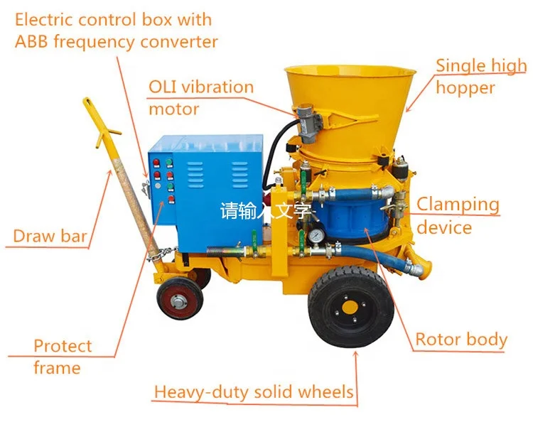 Огнеупорная огнеупорная машина, используемая для промышленных печей из китая