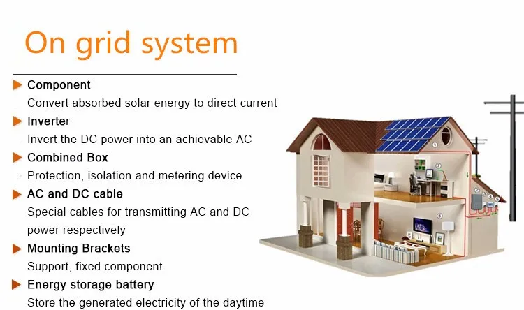 5KW 10KW 20KW long life low price monocrystalline solar panel for off grid and on grid system