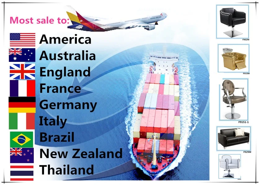 most sale countries.jpg