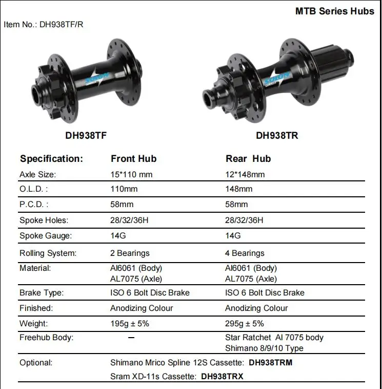 Disc Brake Cassette Variable Speed Front Rear Hub Bicycle Bike Road Hubs 32 Holes   Wholesale Aluminum Alloy MTB Hub M12*148mm