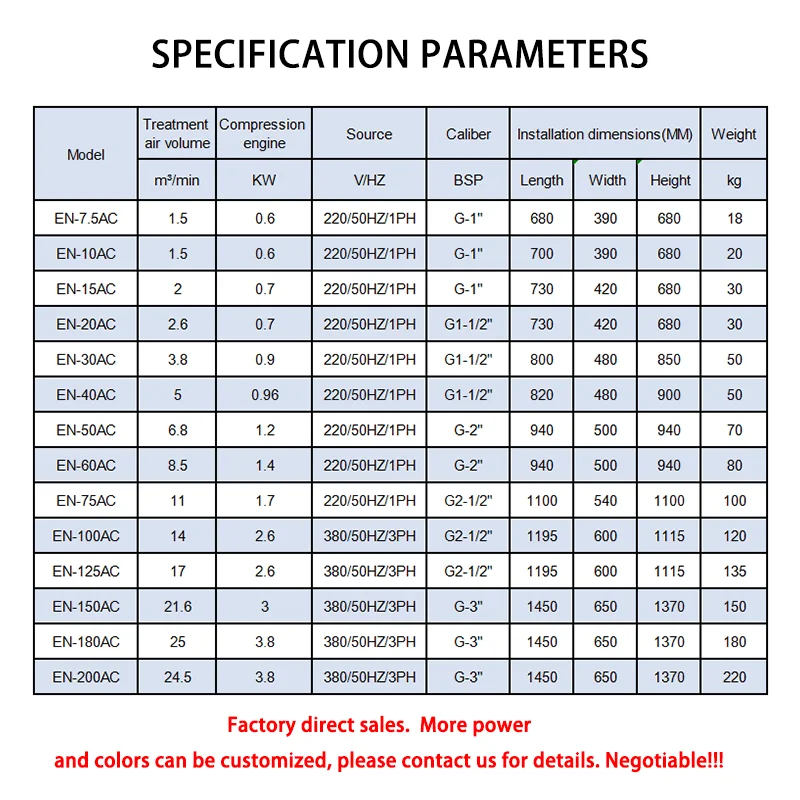 20AC 0.7KW refrigerated compressor dryer  Industrial Air Compressor Freeze Dryer For Screw Air Compressor