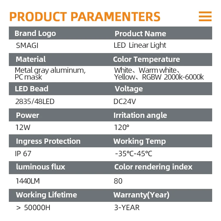 Wall Decorations Outline  Waterproof Led Strip Light Customizable Haoyun Wall Washer Light    Led Linear Light