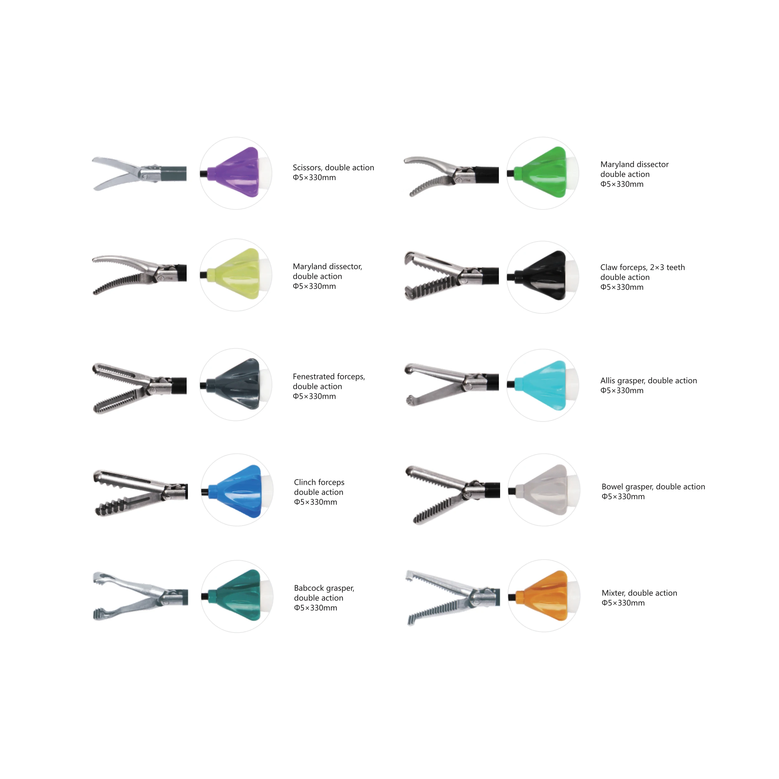 Disposable 5*330mm Laparoscopic Surgical Forceps Manual Clip Instruments Basis of Surgical Scissors Steel and Plastic 1 Piece