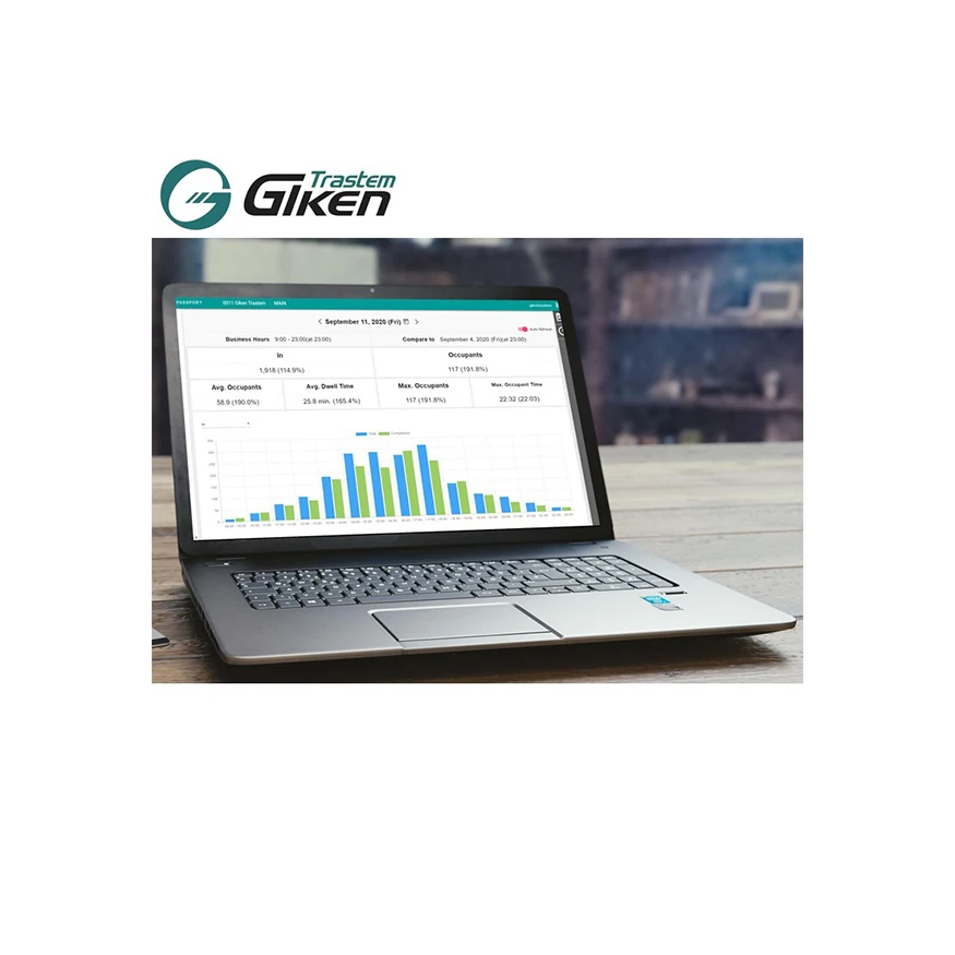 Quality busisness computers manufacture software system from Japan