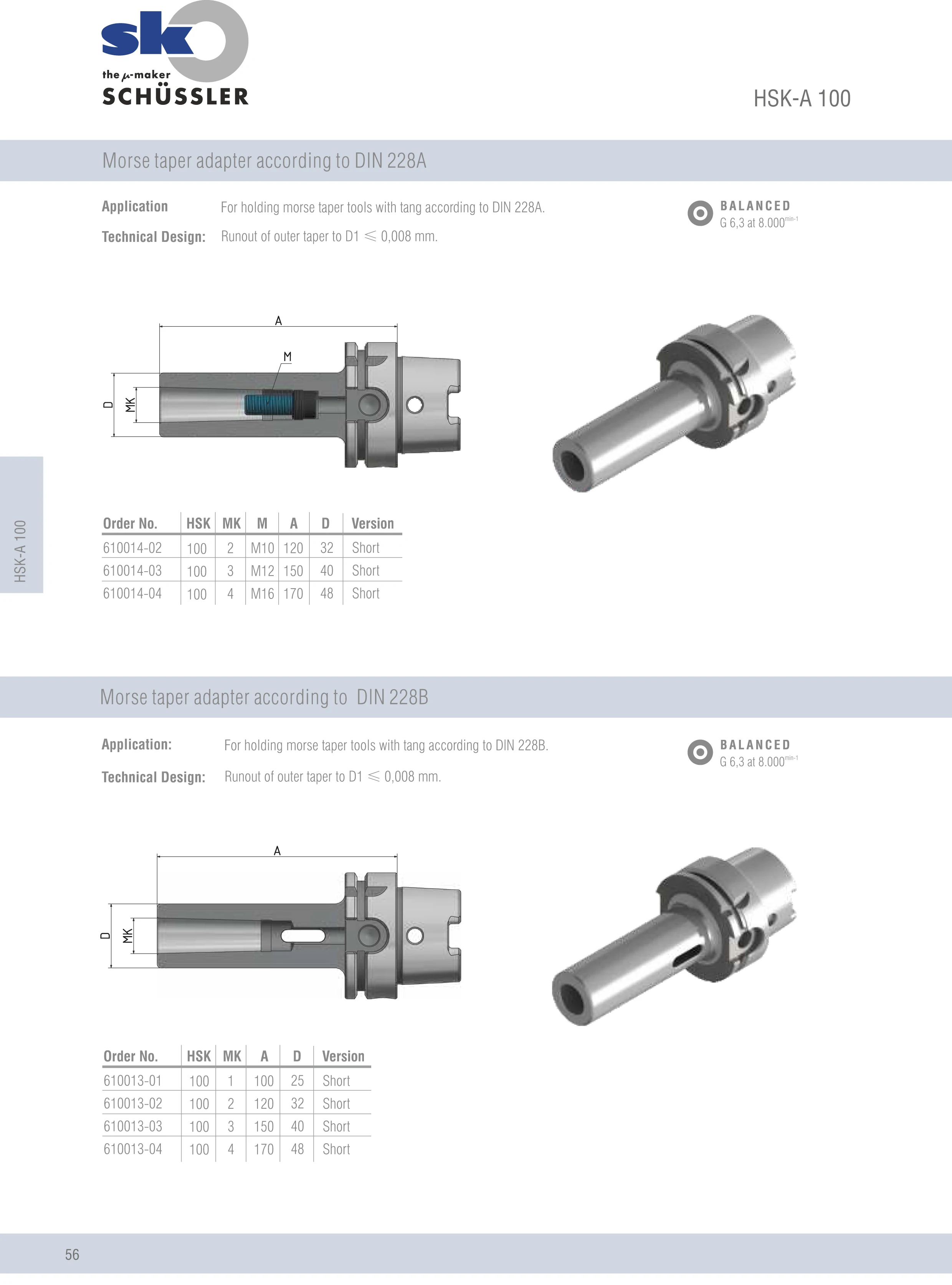 SCHUSSLER Morse Taper Adapter DIN 228A DIN228B Holder