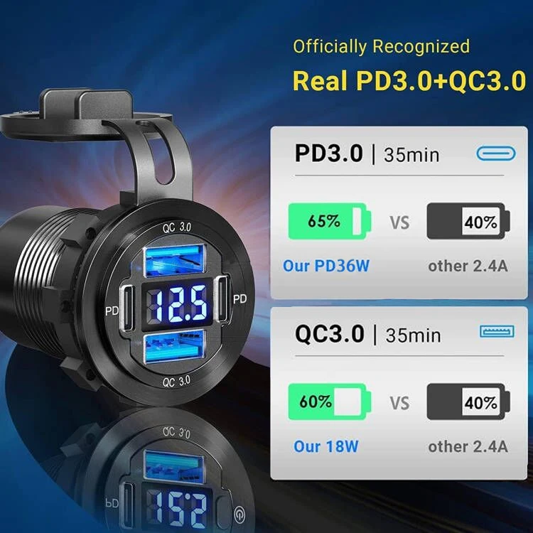 Quad-port USB and Type C Charger Socket Dual PD and Dual QC3.0 Fast Charging Triple Port Car Charger