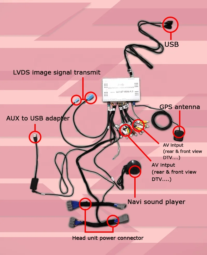 Lsailt Android CP video interface box for Honda Accord with YTB auto Android Civic CRV CR-V Pilot