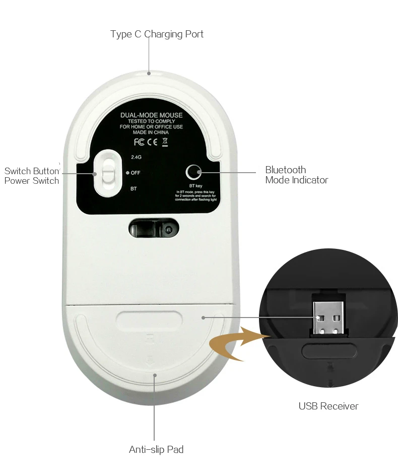 xiaomi mi dual mode wireless mouse silent edition Dual Modes Wireless Mouse Slim Silent mouse