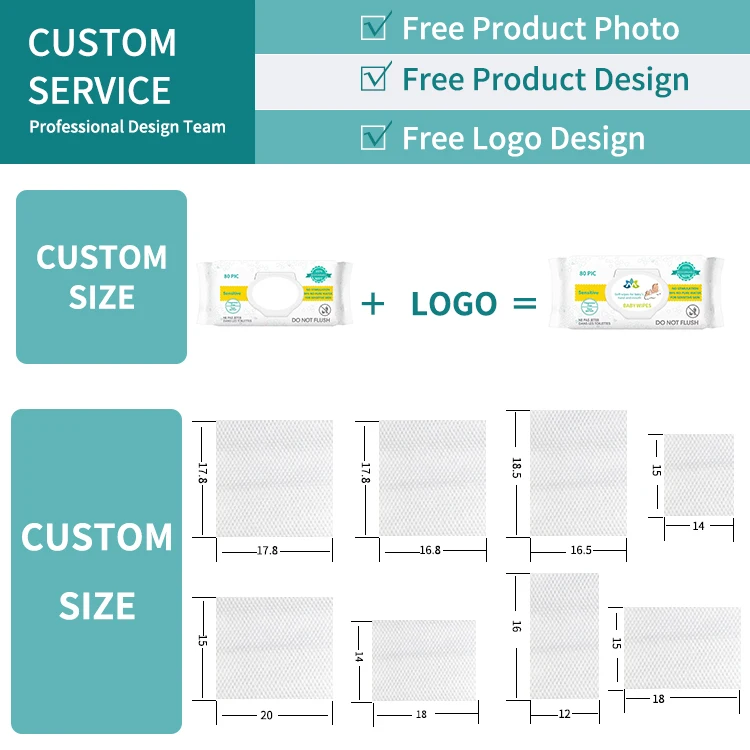 Wholesale Individual Green Towel Flushable Toilet Wet Wipes For Sale