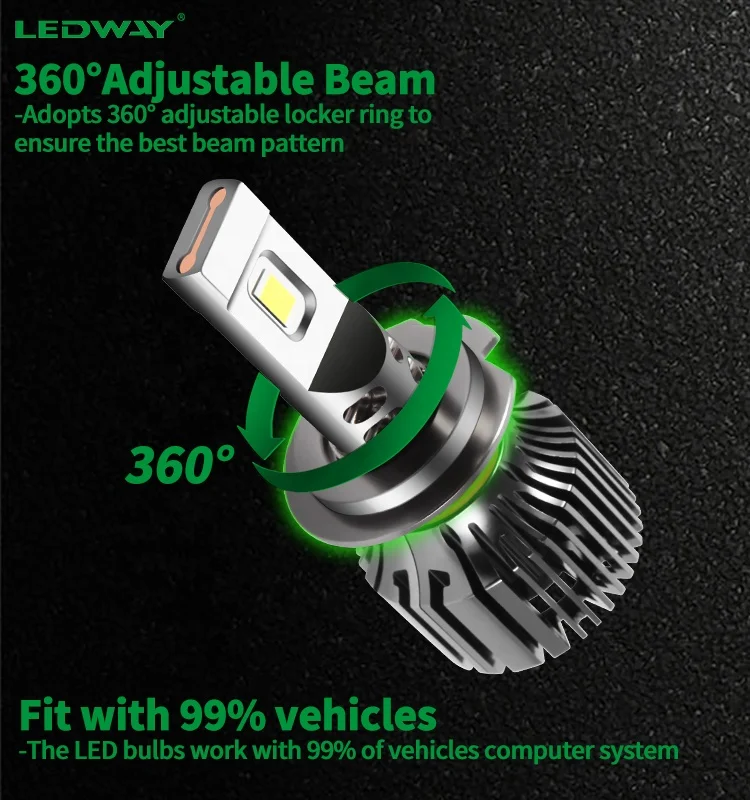 New Model Promotion Led Headlight Assembly 6000K H8 H4 H7 H11 9005 9006  10000Lm Full Led Headlight 360 Degree Led Headlight