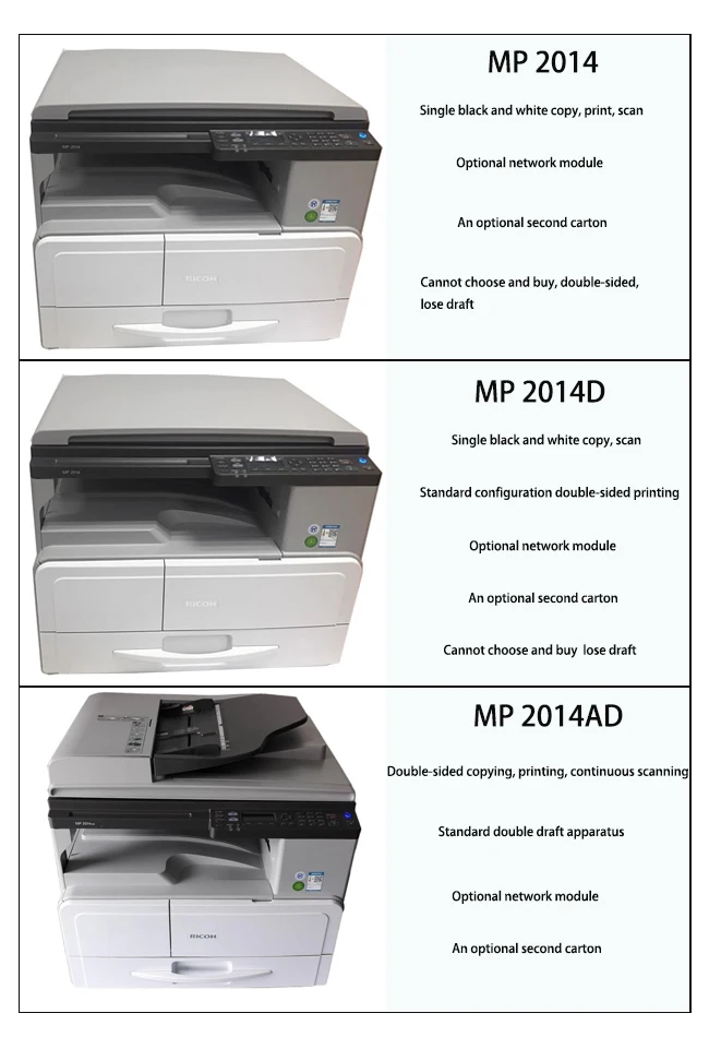 Новый офисный мини-копировальный аппарат A3 Ricoh MP2014 лазерный принтер для ricoh использованный копировальный