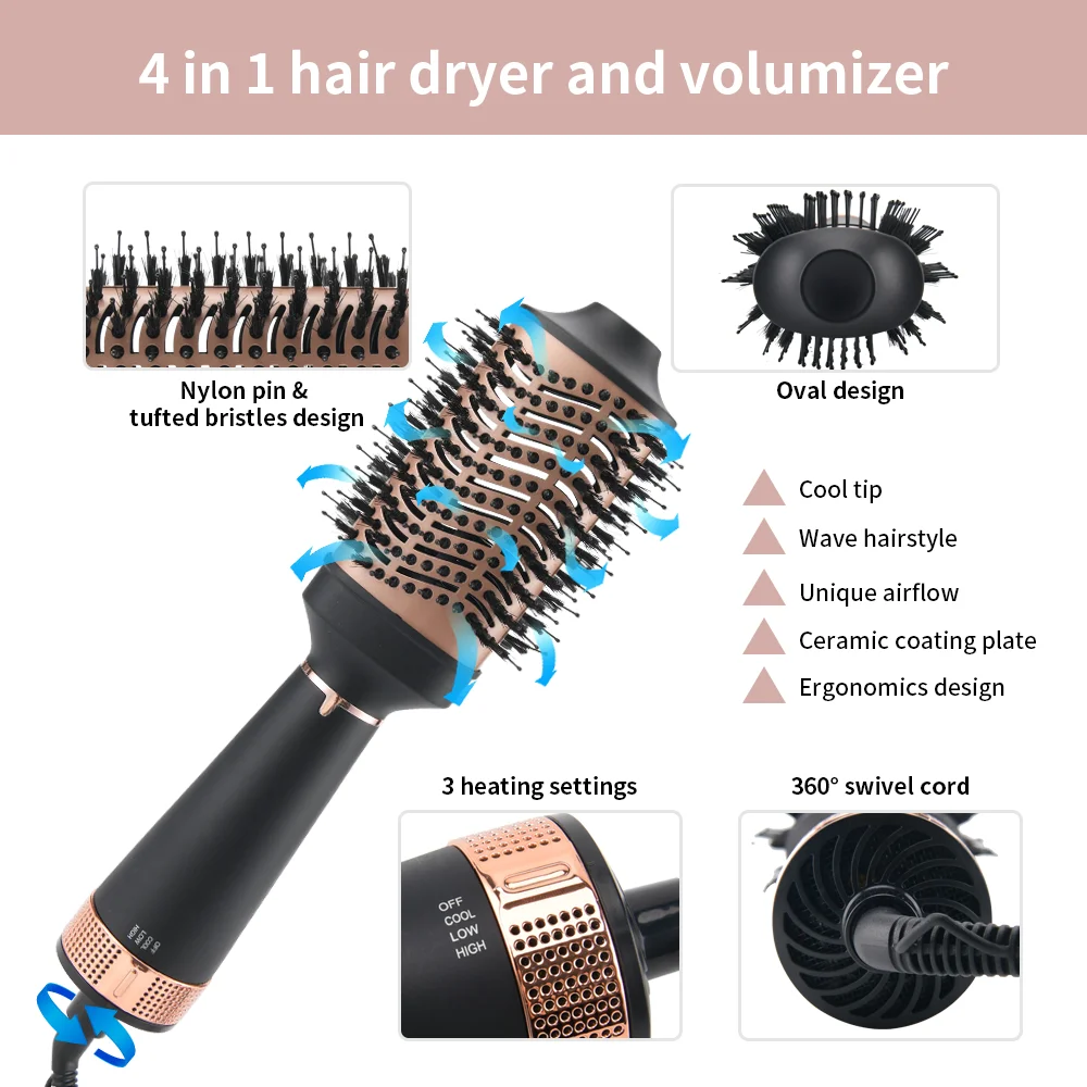 PRITECH 1200W Hair Dryer Hot Air Brush Styler and Volumizer Hair Straightener Comb Roller One Step Hair Dryer