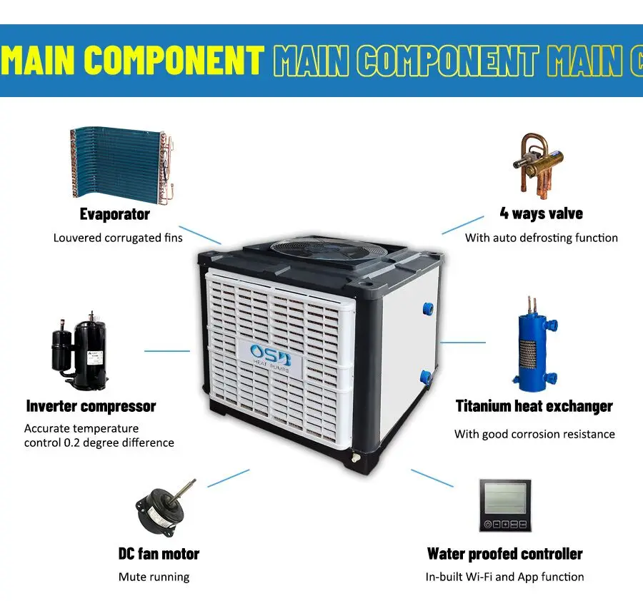 Osb Inverter Air Source Water Cooling Chiller Heat Pump 1hp 2hp Chiller Water Cooled Industrial Scroll 20 Hp