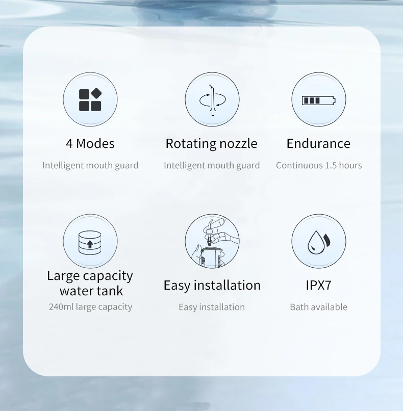 Wholesale Electric water Flosser Waterproof ipx7 Rechargeable Oral Irrigator Professional Teeth Cleaning Water Jet USB Household