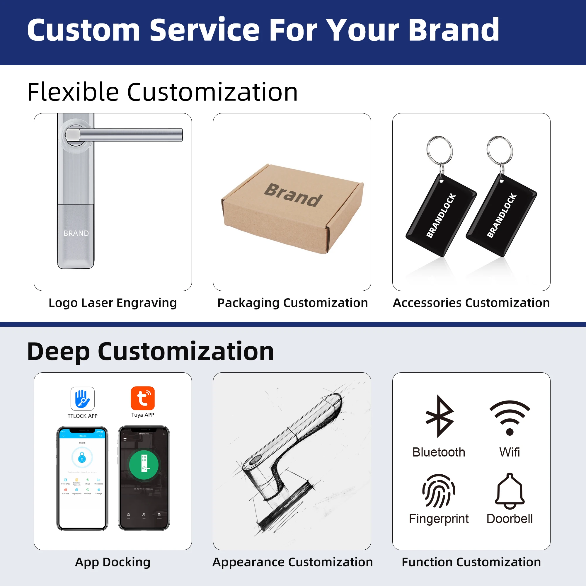 Liliwise Entrance Outdoor TuyaAPP TTLOCK BLE Waterproof Fingerprint Smart Door Lock for Narrow Profile Aluminum Door Wooden Door