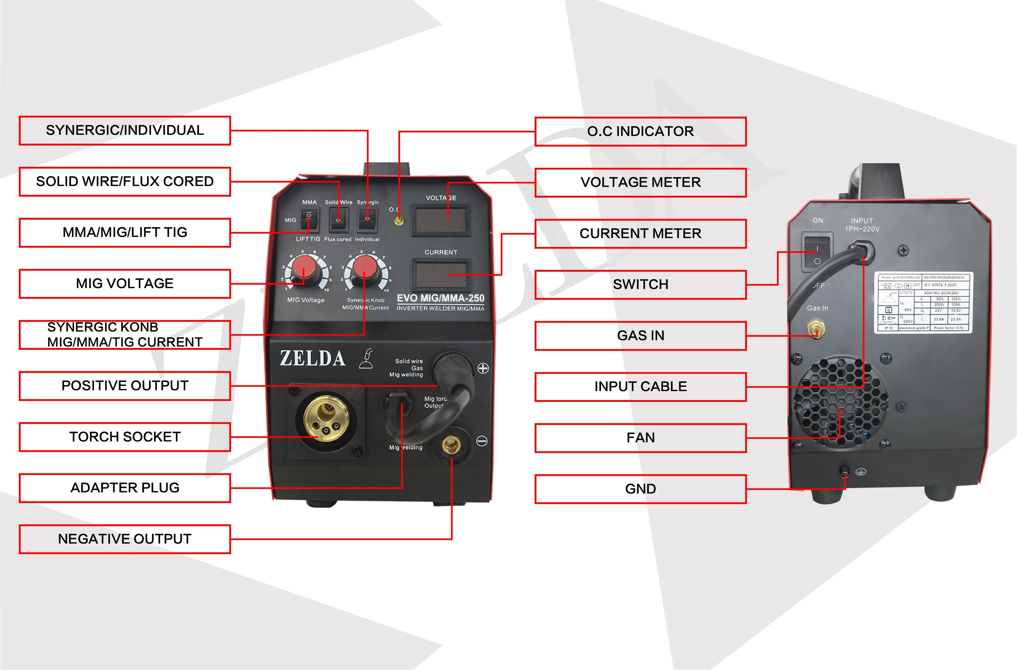 CE approved mig mag welding machine OEM acceptable inverter welder 250a multifunction maquina soldar mig