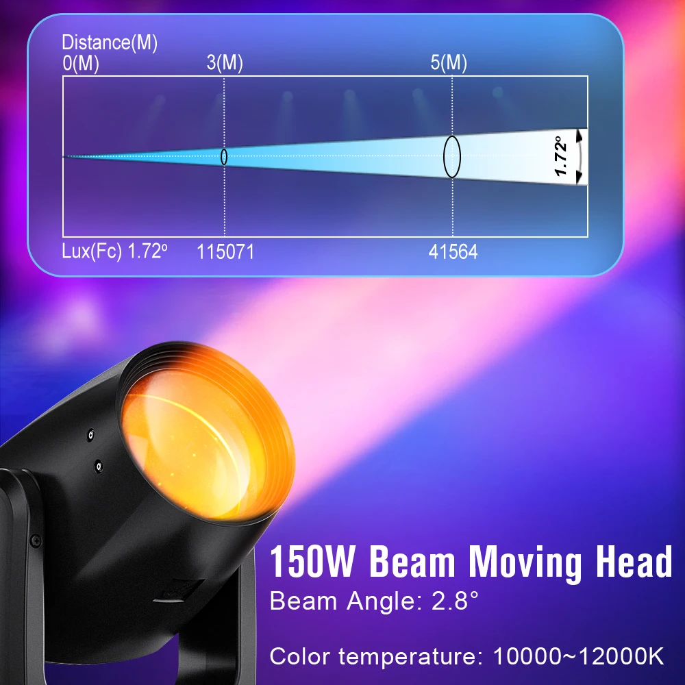 Большой дипер LB150 150 Вт светодиодный луч световой свет событие светодиодные огни диско Вечеринка красочные сценические движущиеся фары