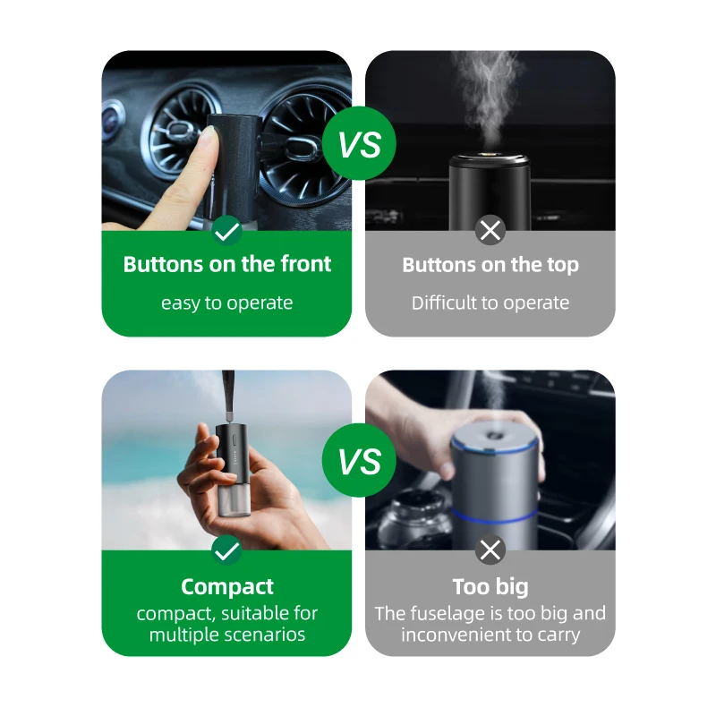 Top Sale Electric Wall Plug In Oil Aroma  Waterless Built-in heat resistant Fragrance Nebulizer Air Scent Battery Mini Diffuser