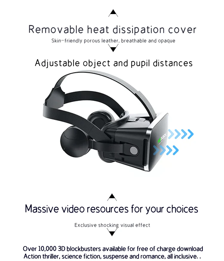 Upgraded version VRPARK J50  BT wireless  Virtual Reality 3D Glasses