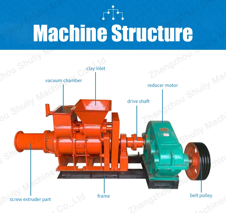 High Quality Ceramic Soil Extruder Extruder For Clay Brick