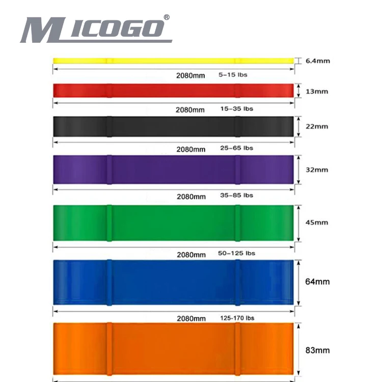 LATAX Материал диапазон мощности 81 88*0 177*0 4 дюйм (ов)/2080*4 5*10 мм толщиной петли Эспандеры веса комплект эластичных лент
