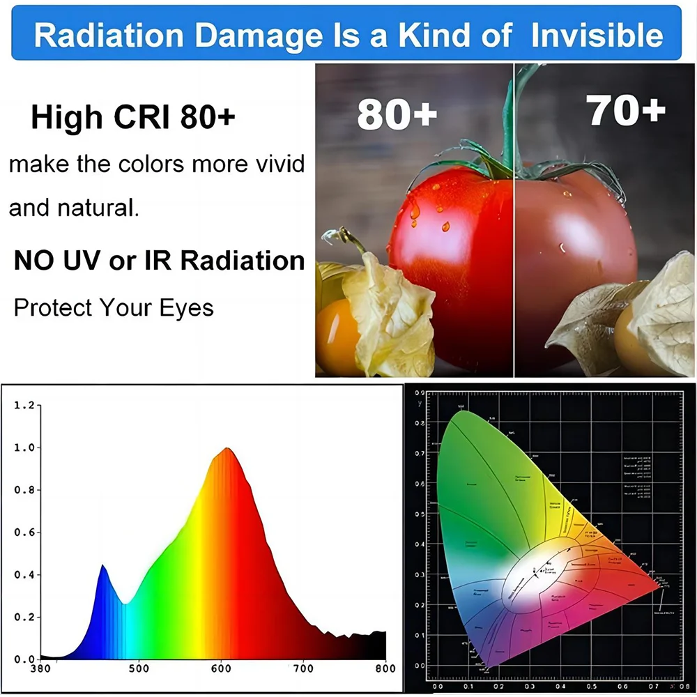 Gu10 Bulbs 60 Smd2835 Led Spot Light 6w Glass Wide Voltage 90-265v Ac Modern 75 Led Spotlights Aluminum Alloy 80 Home Office 530